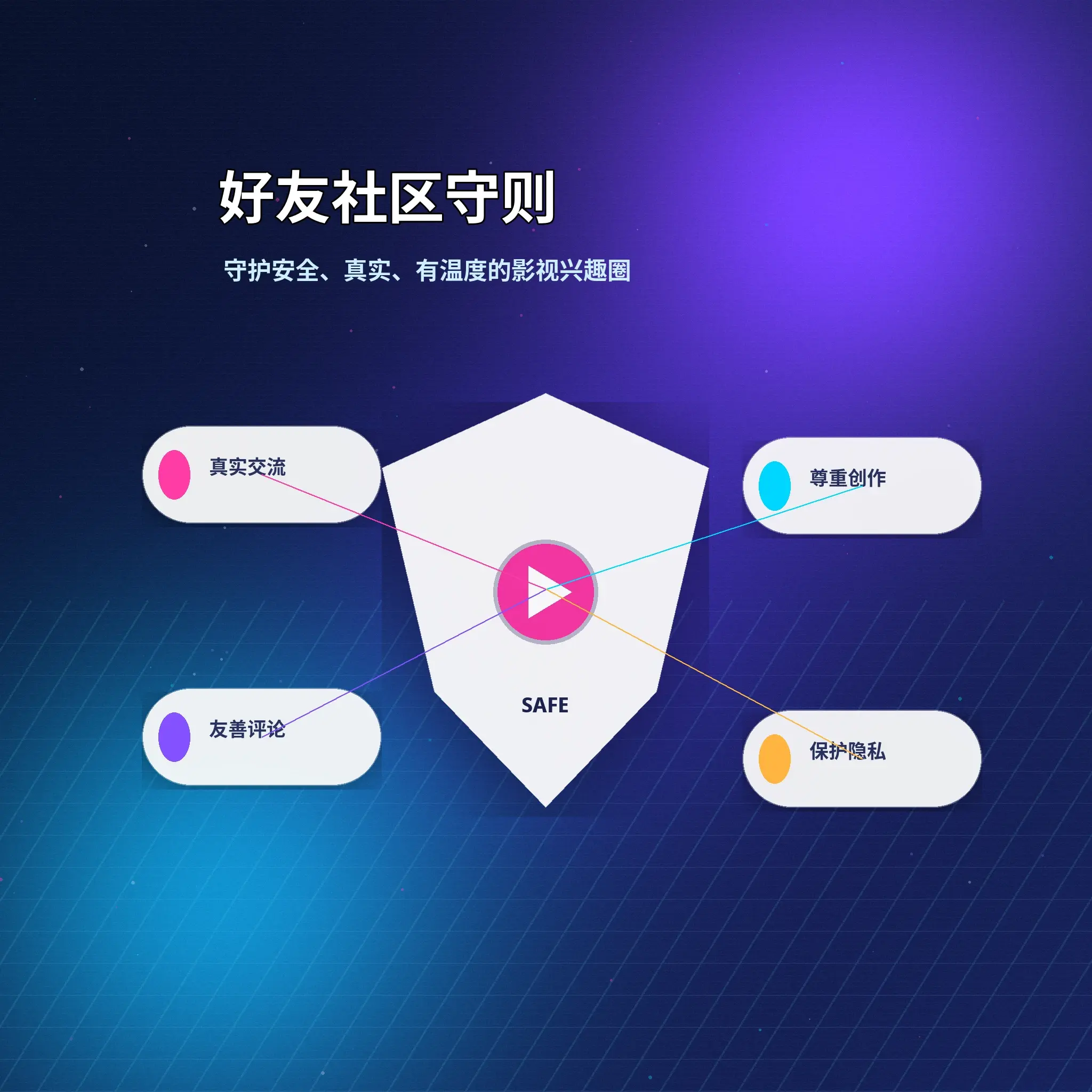 蘑菇视频账户指南资料设置